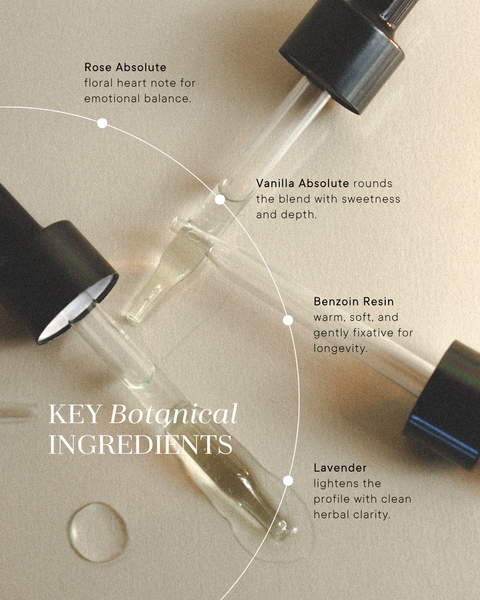 Equilibrium -  Crystalline Perfume Elixir - 30ml