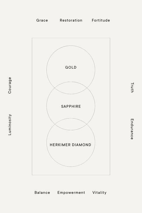 GOLDEN AGE CRYSTAL REMEDY